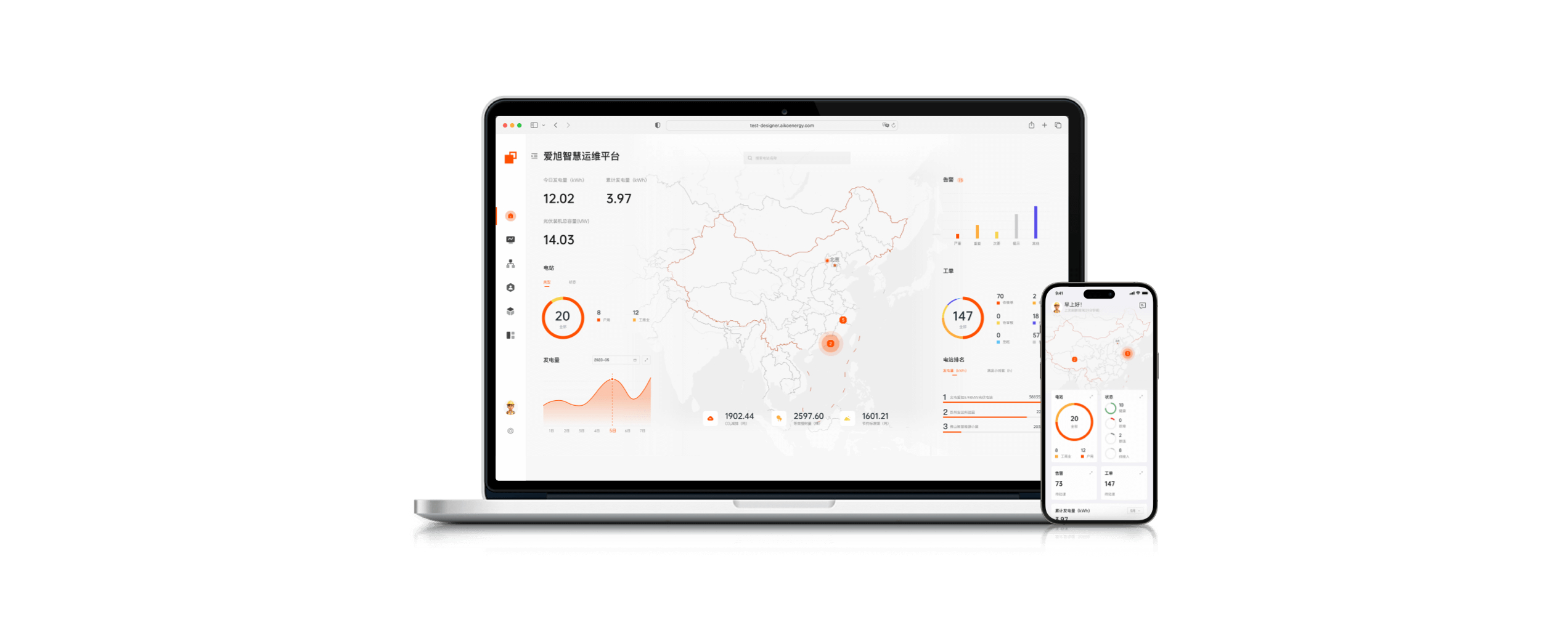 AG8亚洲游戏智维