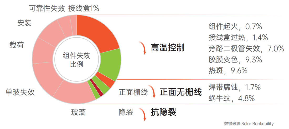 AG8亚洲游戏国际集团_首页官网