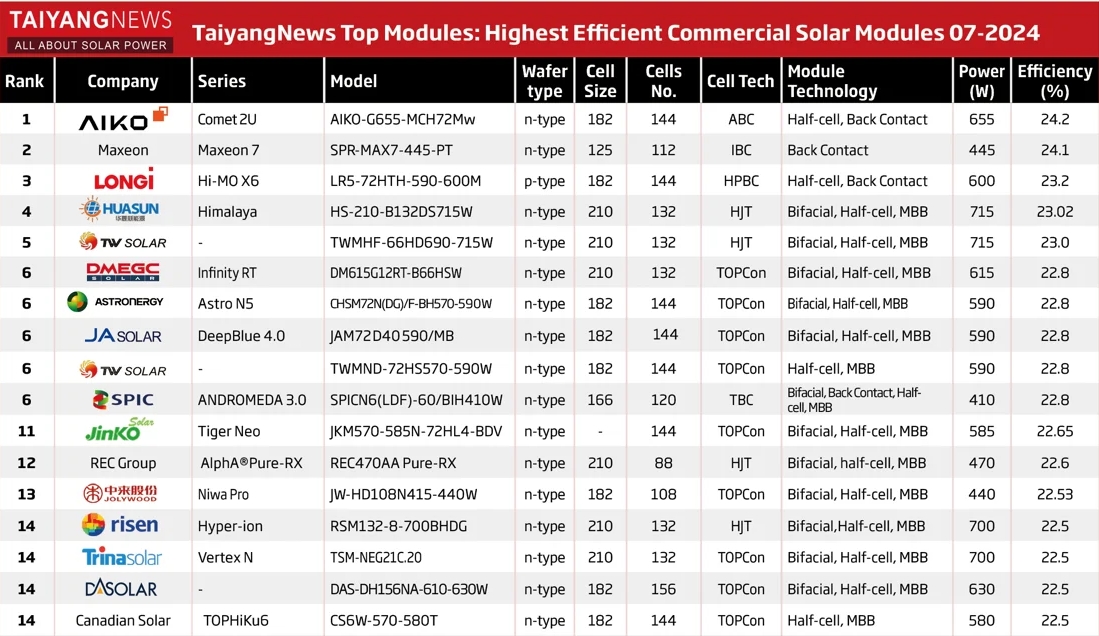 AG8亚洲游戏国际集团_首页官网