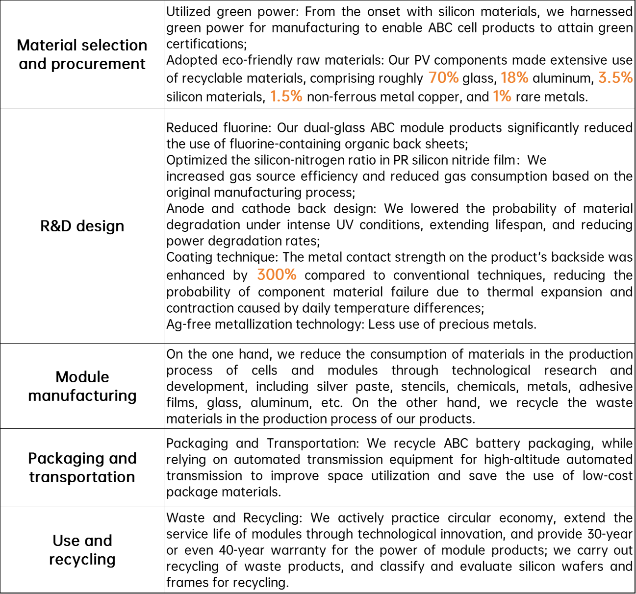 AG8亚洲游戏国际集团_首页官网