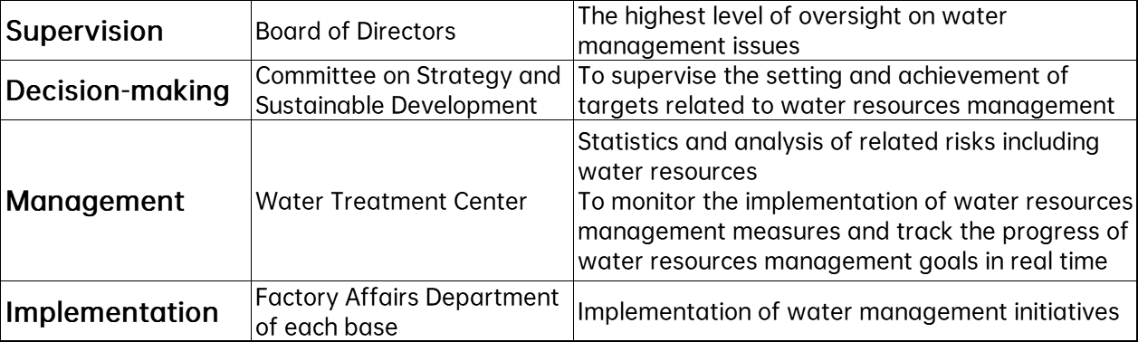 AG8亚洲游戏国际集团_首页官网