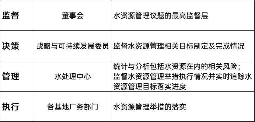 AG8亚洲游戏国际集团_首页官网