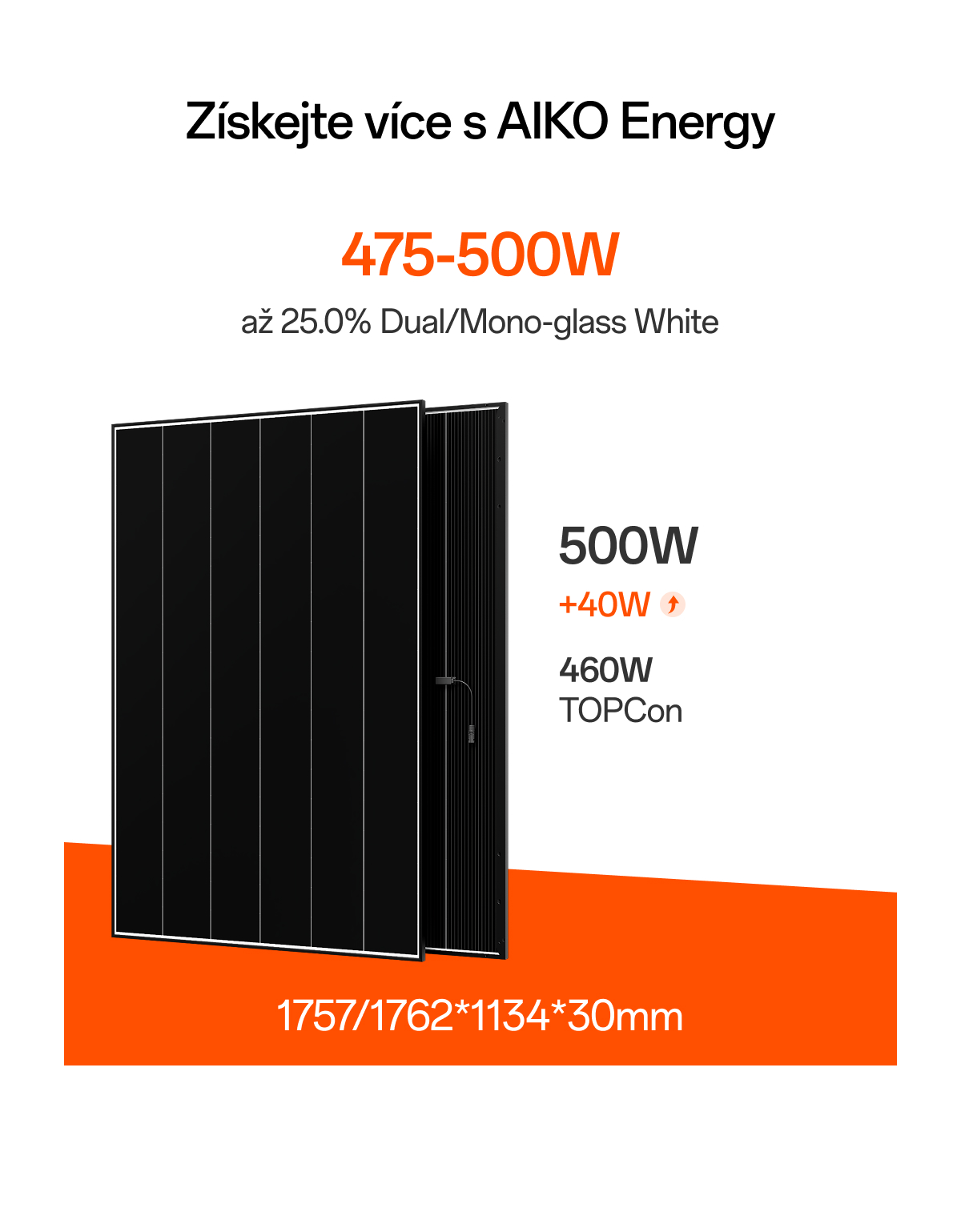 Získejte více s AIKO Energy